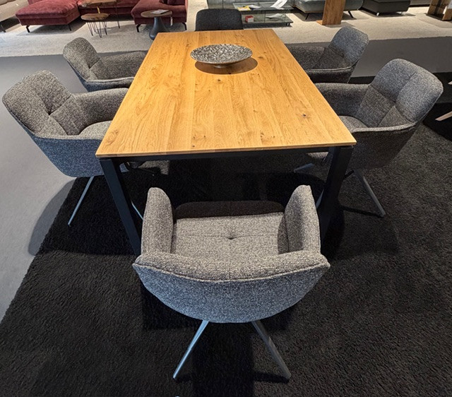 Essgruppe Davos/Lagos